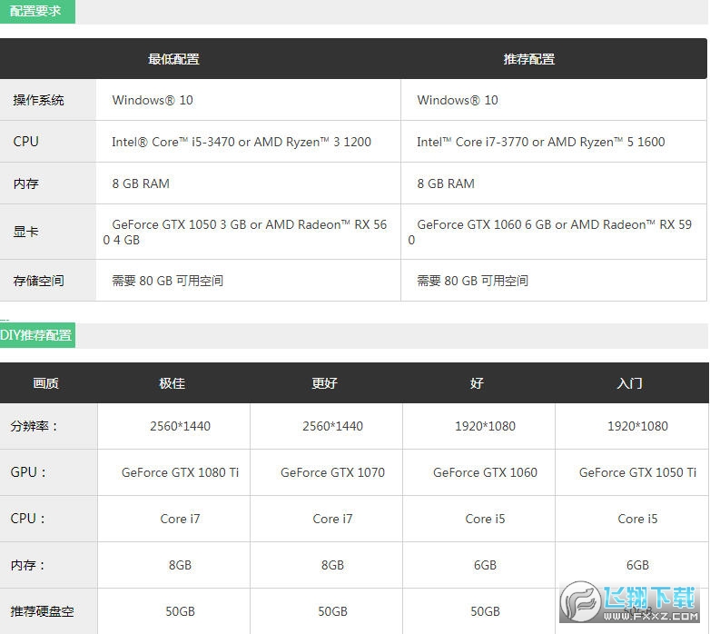 死亡搁浅PC破解版 死亡搁浅PC破解版