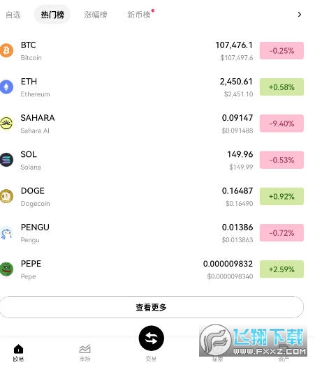 SAHARA����ô����SAHARA�����ǵ����٣�