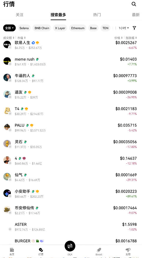 ��ŷ����ƽ̨app�ٷ���v6.153.0���°��ͼ1